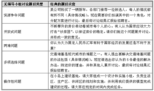 无领导小组面试真题