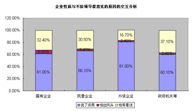 希望多少人口_台湾有多少人口