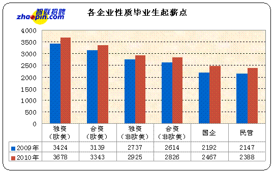 有哪些表情包_有哪些性质的收入(3)
