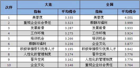 电话销售招聘信息_招聘电话销售客服(3)