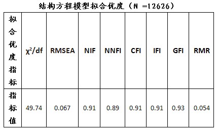 人口压力系数理论中_人口压力(2)