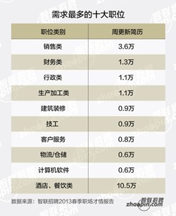 华西村人均收入_上海人均7112元居首(2)