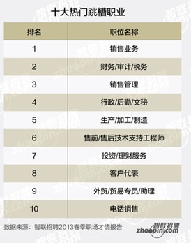 华西村人均收入_上海人均7112元居首