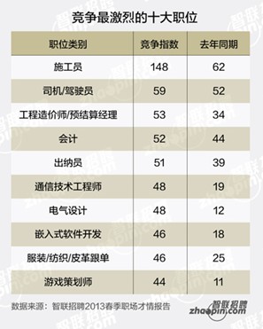 华西村人均收入_上海人均收入 7112(3)