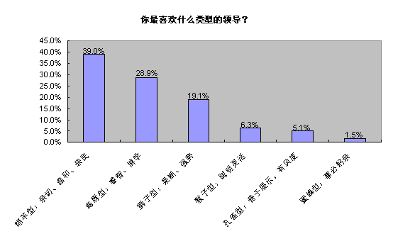 东方市人口_东方市第七次全国人口普查公报(2)