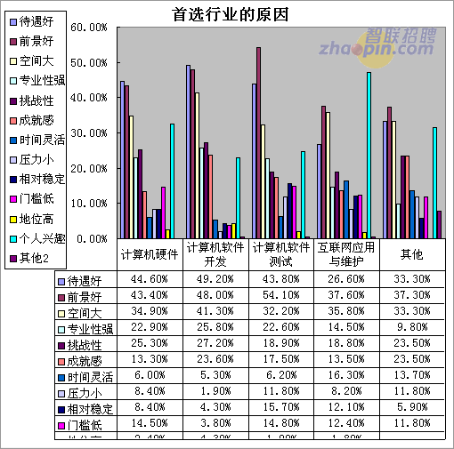 人口内部三要素_房车内部图片