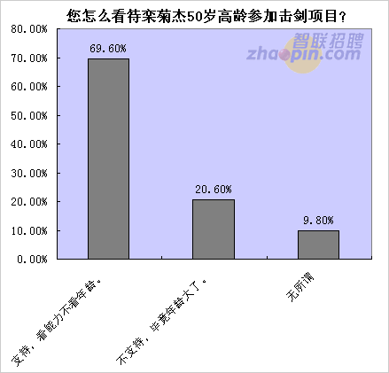 gdp说明什么影响(3)