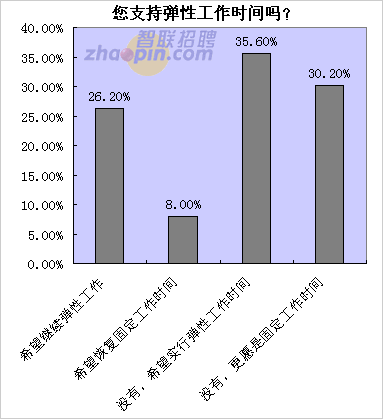 gdp说明什么影响(2)