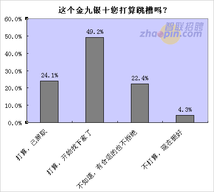 gdp说明什么影响(2)