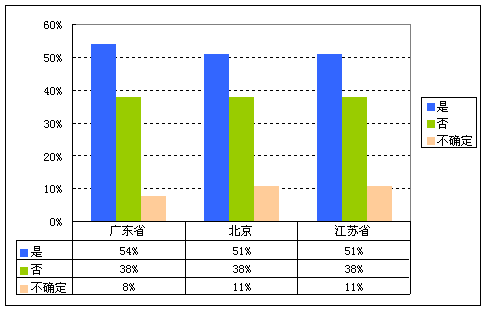 全中国现有人口_全中国人口有多少人