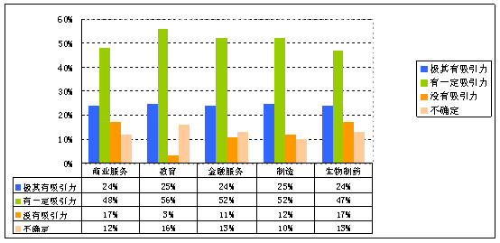 50后人口_嘉实财富官网 详情页面(3)