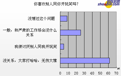 什么伤大雅成语_成语故事图片(3)